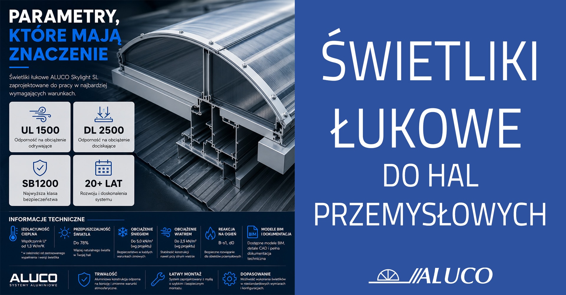 Świetliki Łukowe najważniejsze parametry