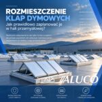 Rozmieszczenie klap dymowych